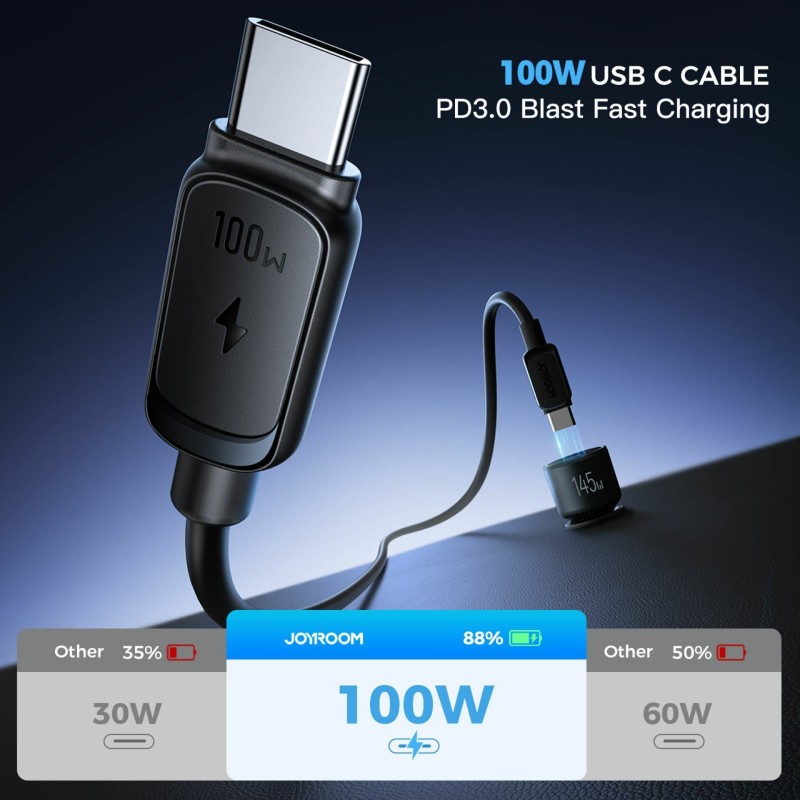 Avtomobilski polnilec Joyroom JR-CCN07, 145W, USB-A/C, črn