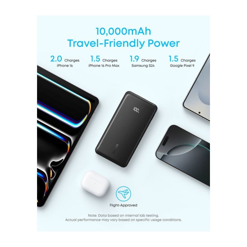 Prenosna baterija Powerbank Anker Zolo A110DH11, 10000 mAh, črn