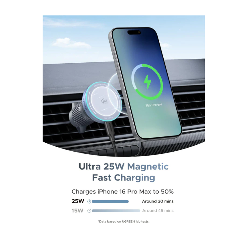 Avtomobilski polnilec Ugreen MagFlow, 25W, MagSafe nosilec za telefon