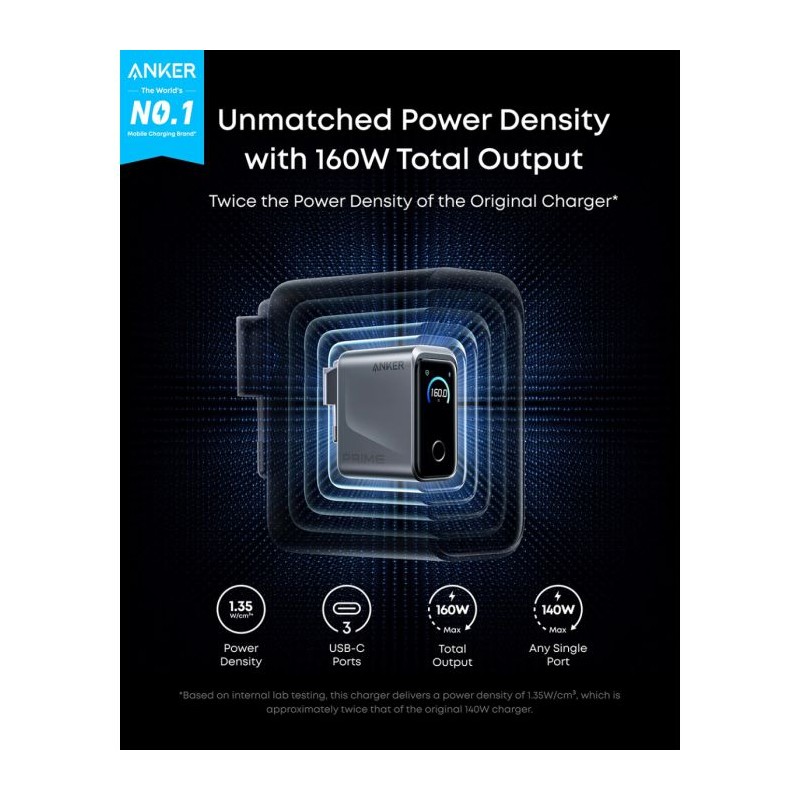 Polnilec Anker Prime A2687341, 160W, USB-C, črn