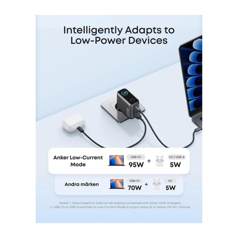 Polnilec Anker B121BG41, 100W, USB-C, srebrn