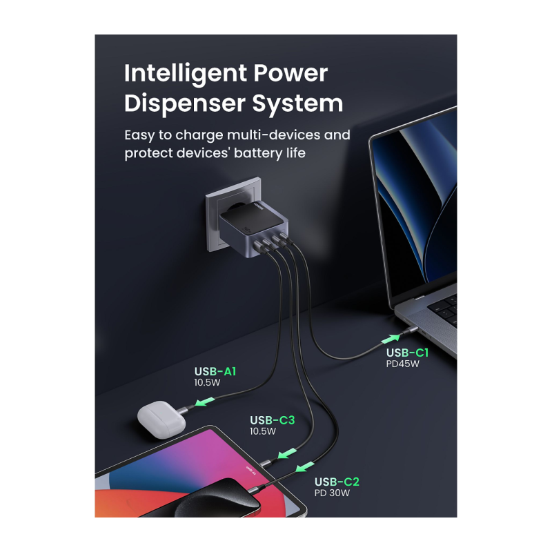 Polnilec Ugreen Nexode S, 140W, USB-C/A