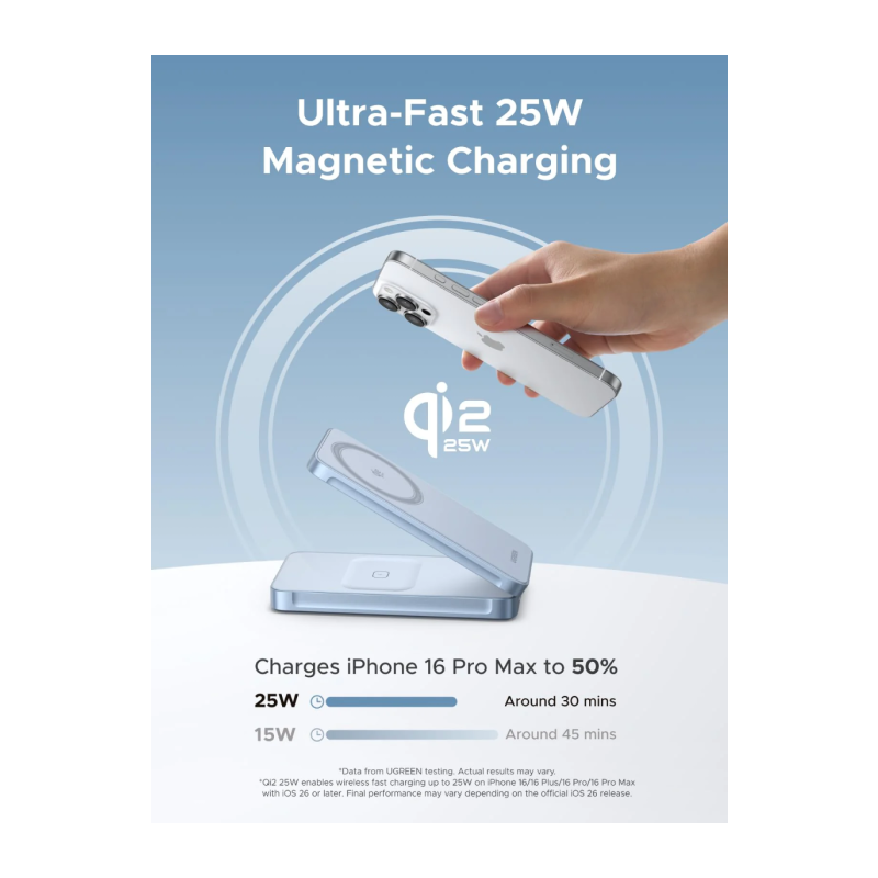 Polnilna postaja Ugreen MagFlow 55963, 2-in-1, MagSafe, 25W
