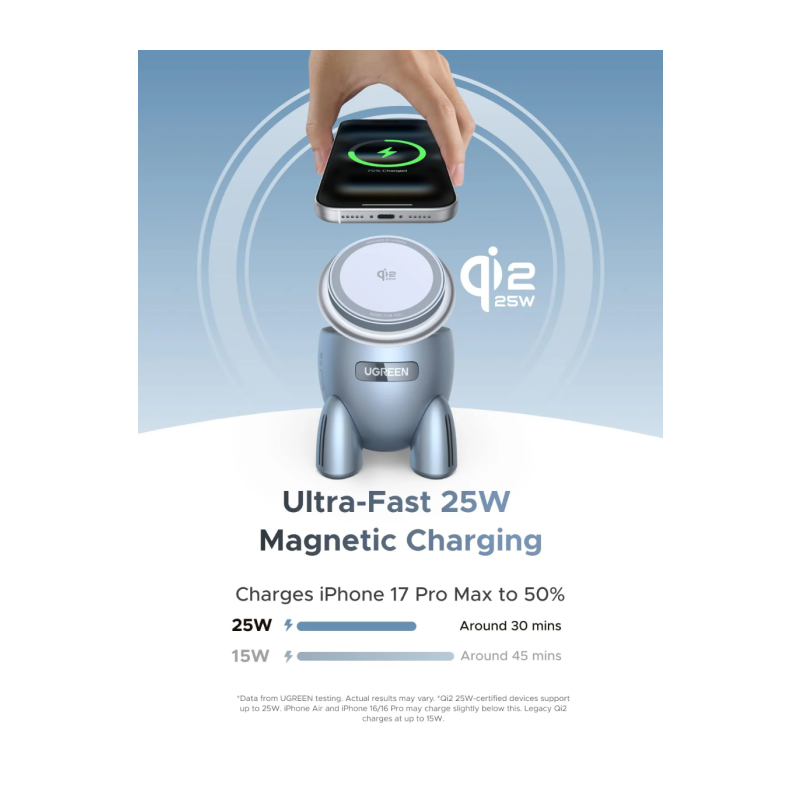 Polnilna postaja Ugreen 65300, 2-in-1 MagSafe, 30W