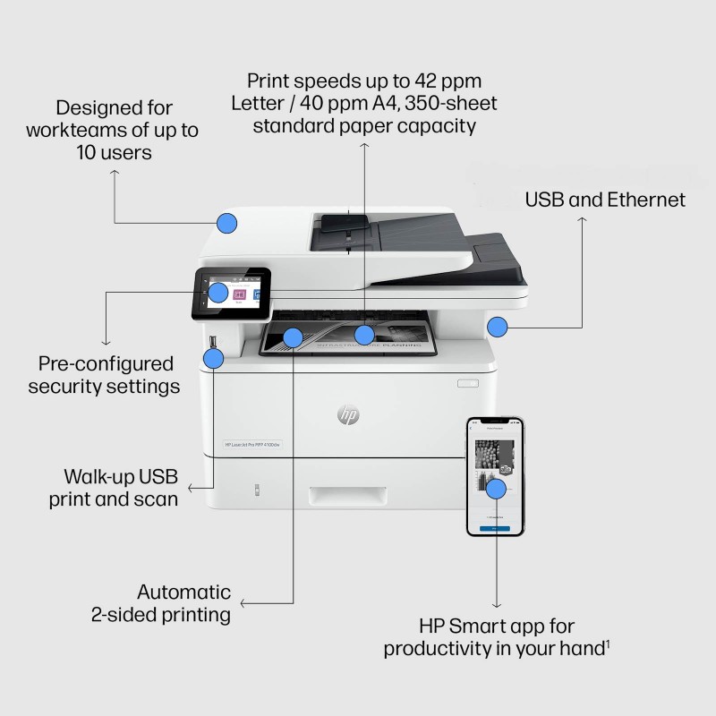 Multifunkcijski laserski tiskalnik HP LaserJet Pro 4102fdn