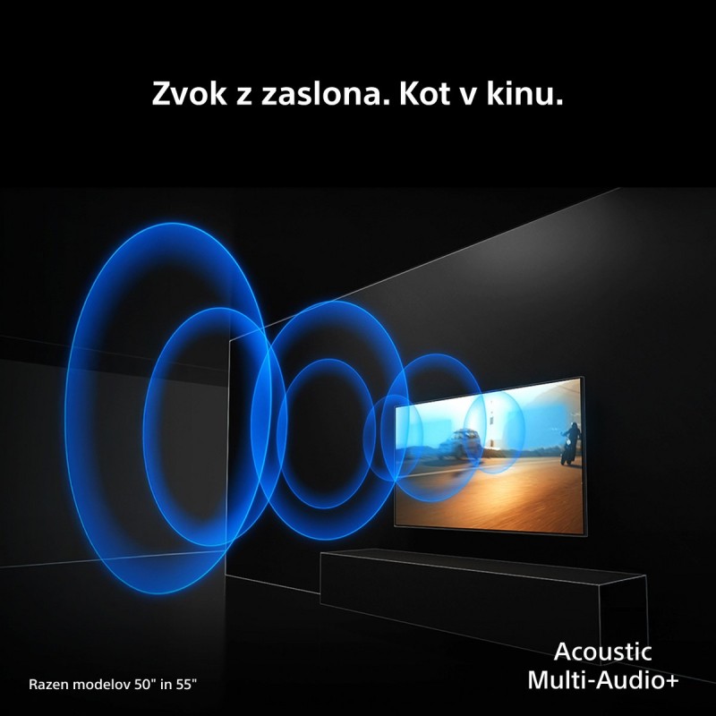 Televizor Sony BRAVIA 7 II K65XR75M2PB