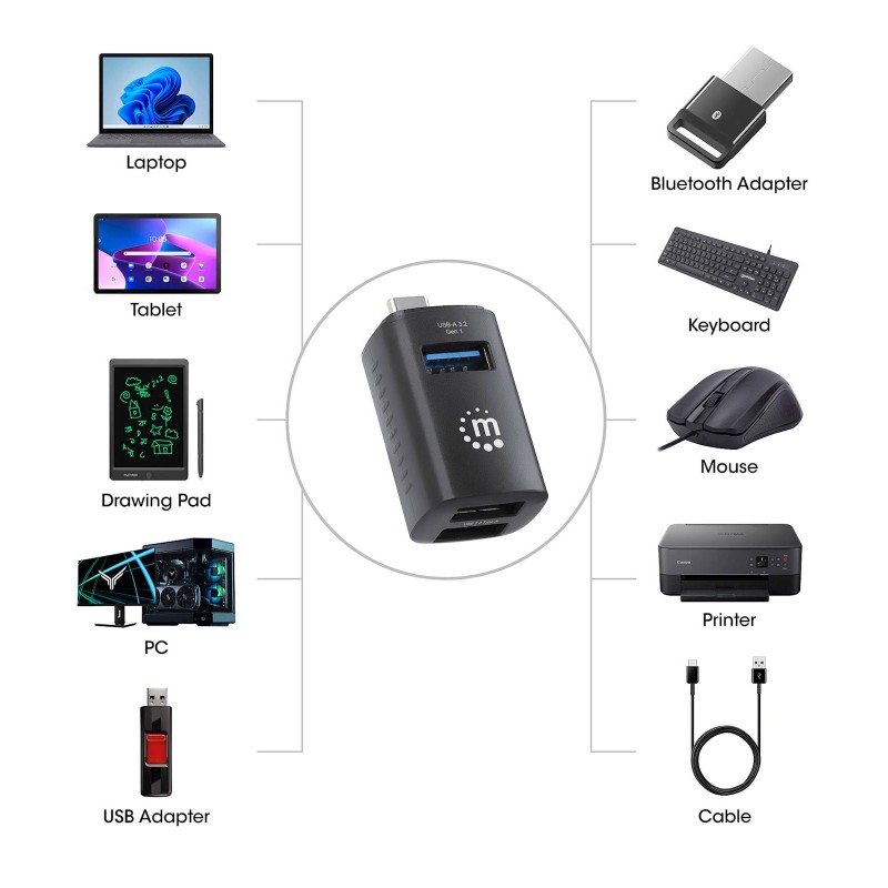 USB Mini Hub Manhattan, 3-portni, USB 3.0/2.0 Type-C