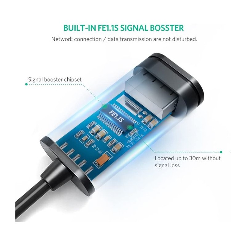 Podaljšek Ugreen USB 2.0 Active z ojačevalcem signala, 20m