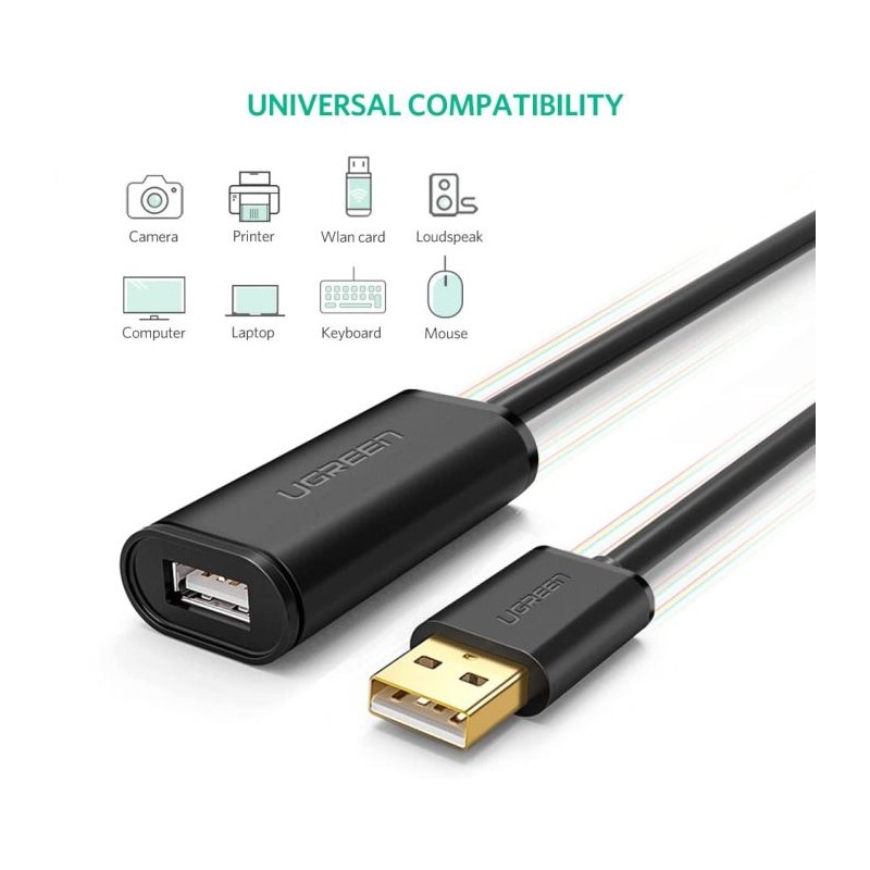Podaljšek Ugreen USB 2.0 Active z ojačevalcem signala, 20m