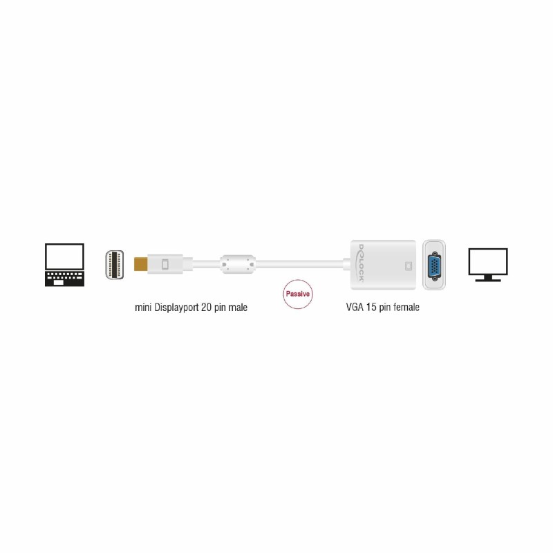 Adapter Delock mini DisplayPort na VGA