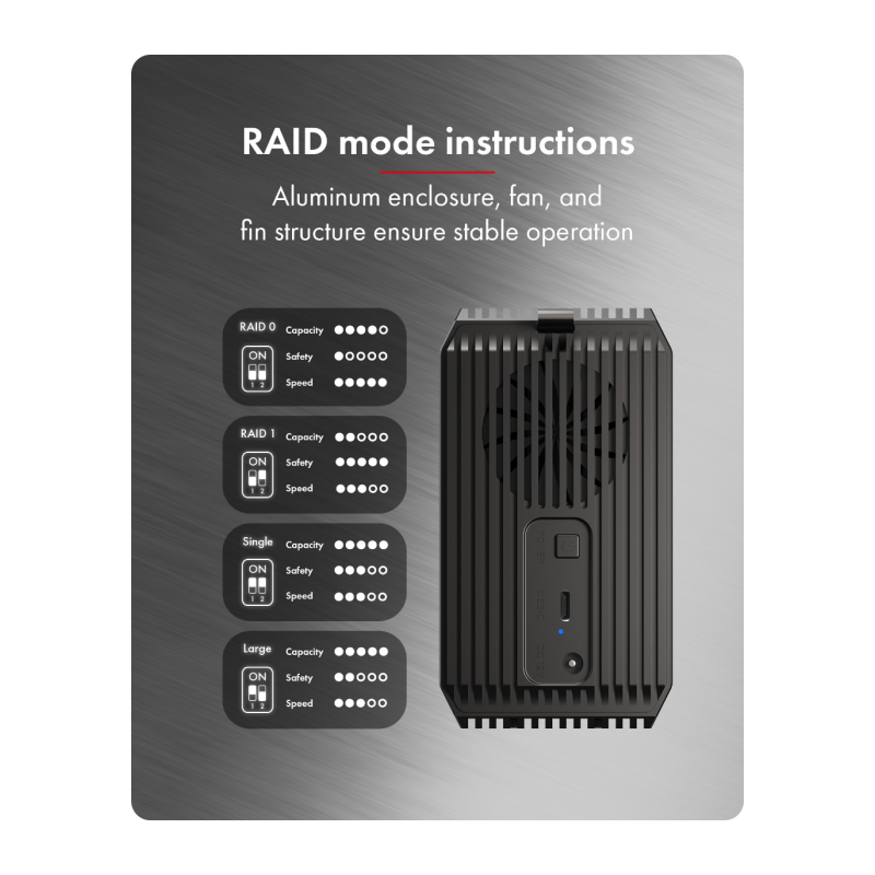 Zunanje RAID ohišje IcyBox IB-RD3720-CU3 za 2× 2,5 in 3,5 SATA HDD/SSD