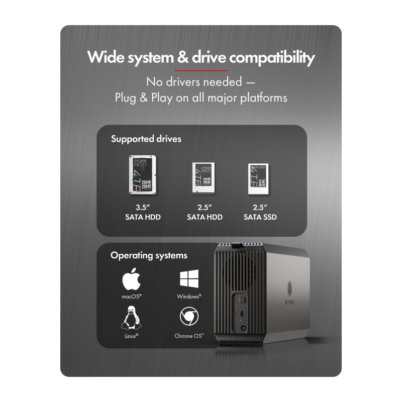 Zunanje RAID ohišje IcyBox IB-RD3720-CU3 za 2× 2,5 in 3,5 SATA HDD/SSD