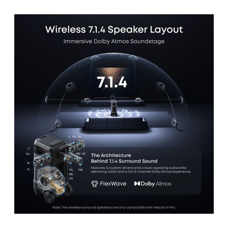 Projektor Soundcore Nebula X1 Pro