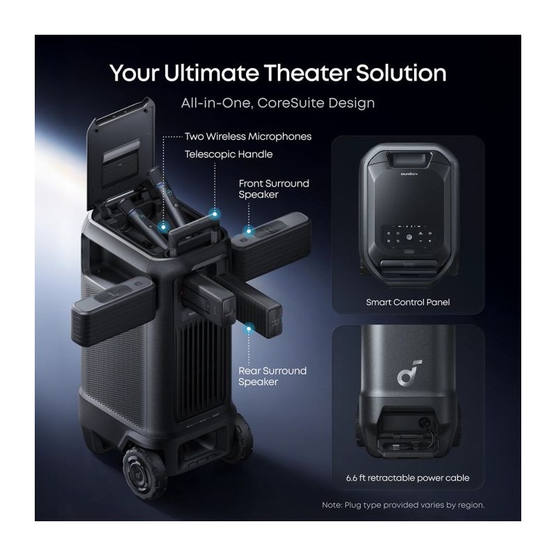 Projektor Soundcore Nebula X1 Pro