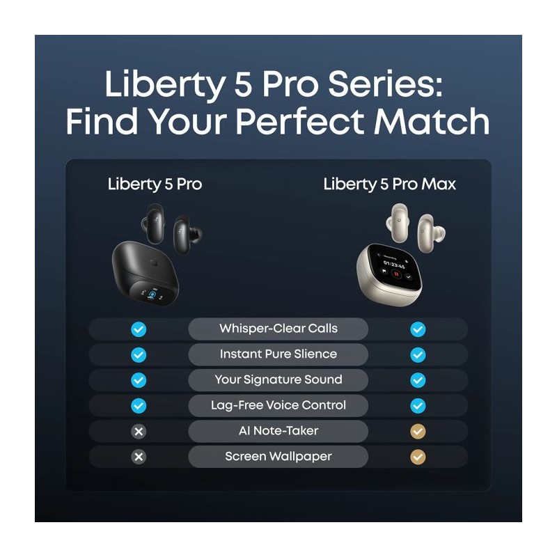 Slušalke Anker Soundcore Liberty 5 Pro, črne