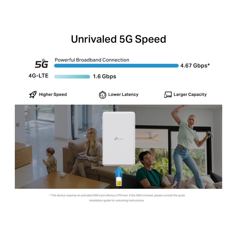 Usmerjevalnik (router) TP-Link NE200-Outdoor, 5G