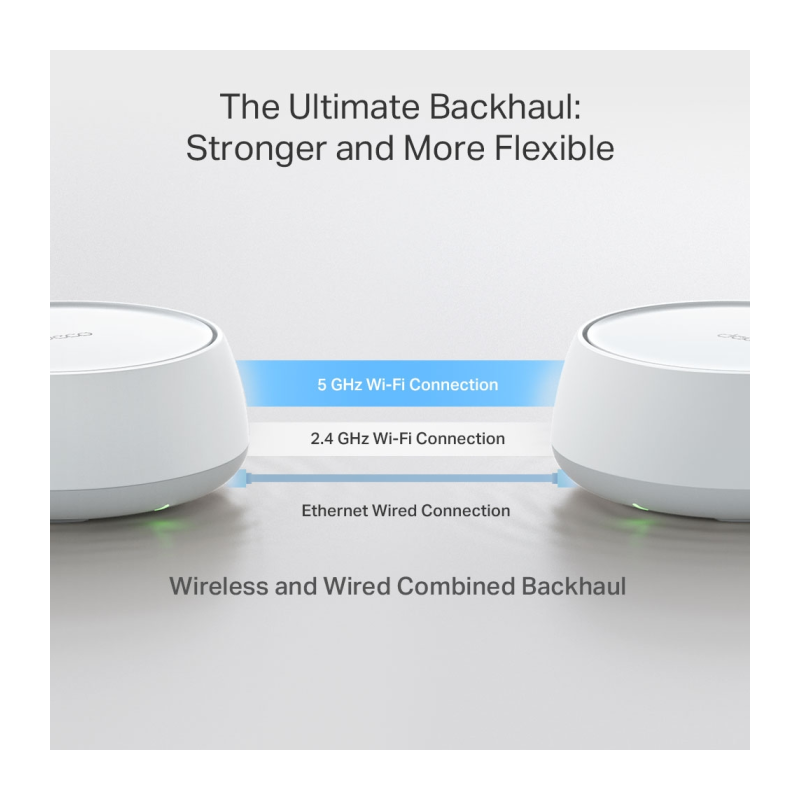 Usmerjevalnik (router) TP-Link Deco BE25, Wi-Fi 7, Mesh sistem (3 pack)