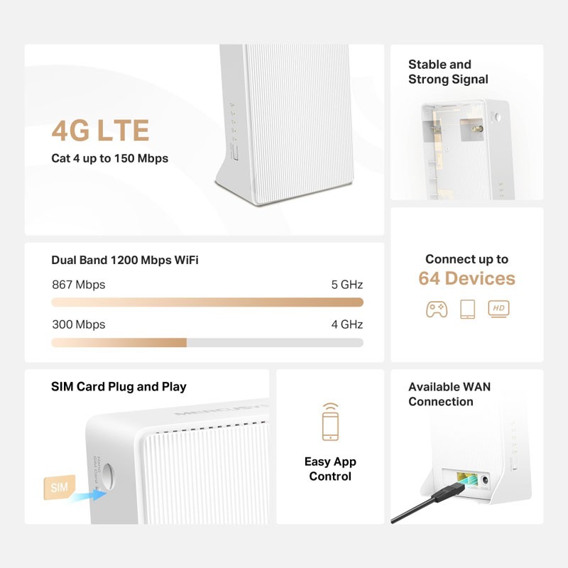 Usmerjevalnik (router) MERCUSYS MB130-4G, LTE
