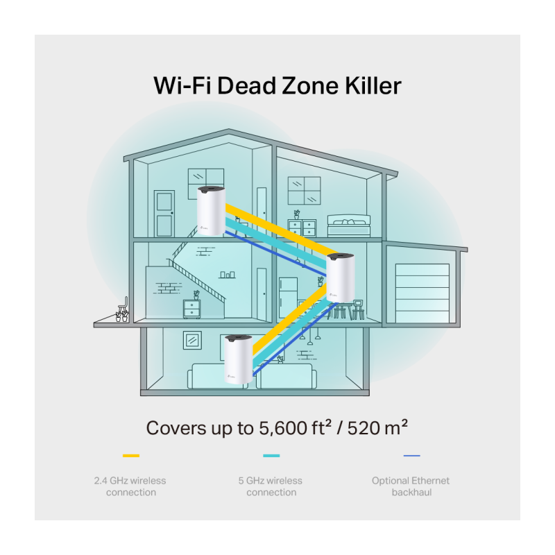 Usmerjevalnik (router) TP-Link Deco S7, Wi-Fi 5, Mesh - 3 pack