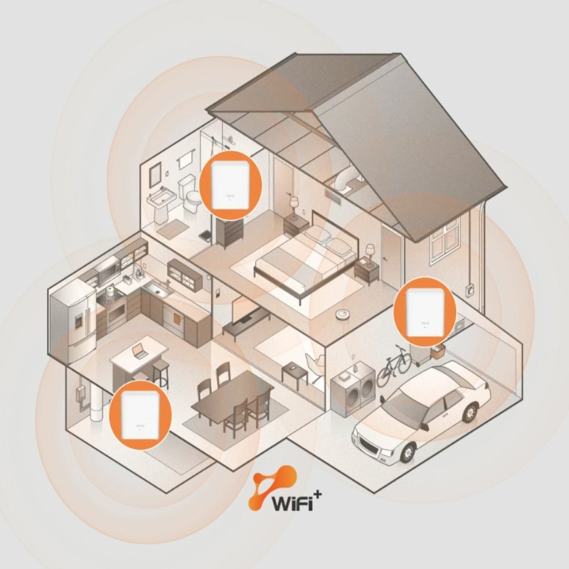 Usmerjevalnik (router) Tenda EX3, WiFi 6, Mesh - 2 kos
