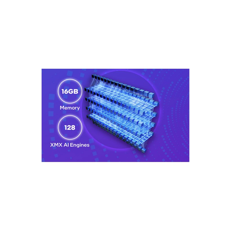 Grafična kartica Intel ARC B50 Pro Blower, 16GB