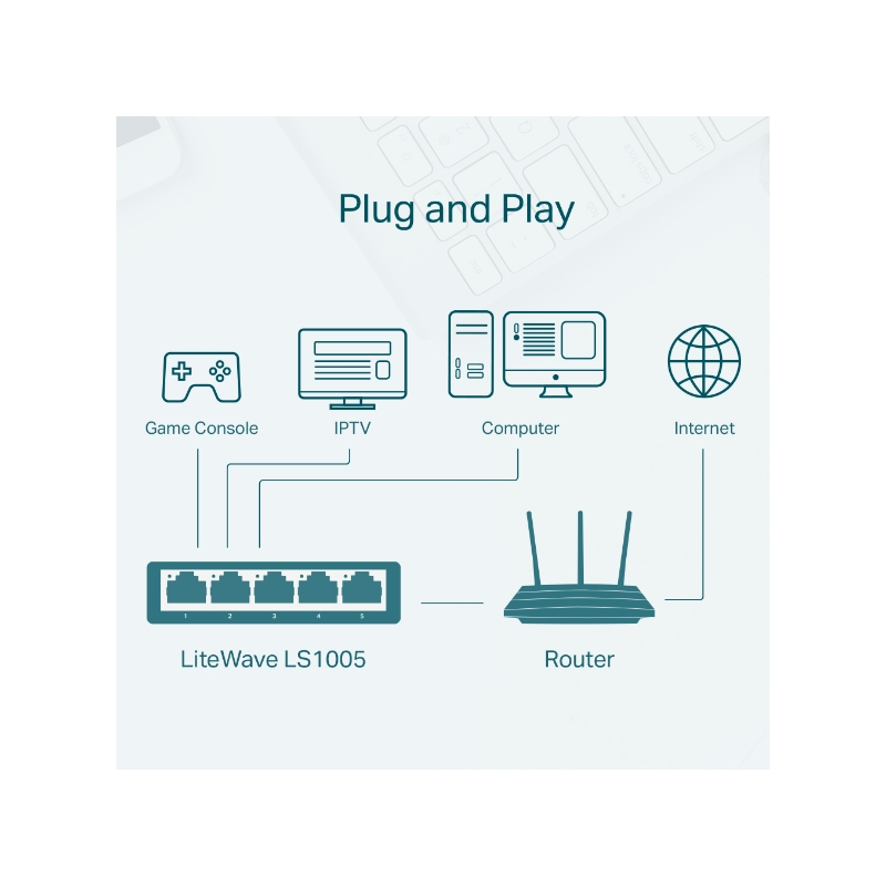 Stikalo (switch) TP-Link LS1005, 5-port