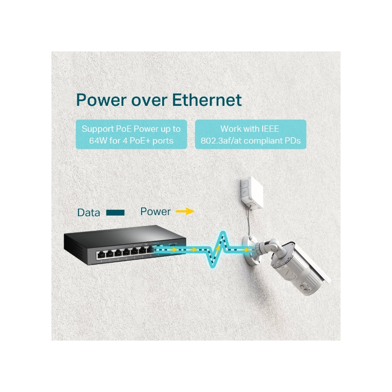Stikalo (switch) TP-Link TL-SG1008P, 8-port, PoE+