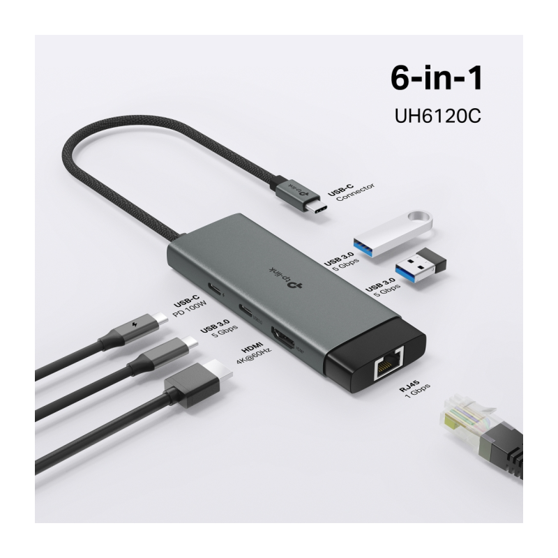 Priklopna postaja TP-LINK UH6120C 6-v-1 USB-C