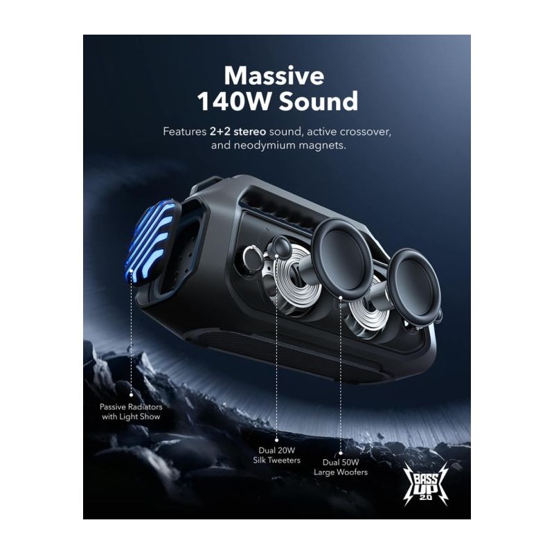 Zvočniki Anker SoundCore Boom 2 Plus, črn