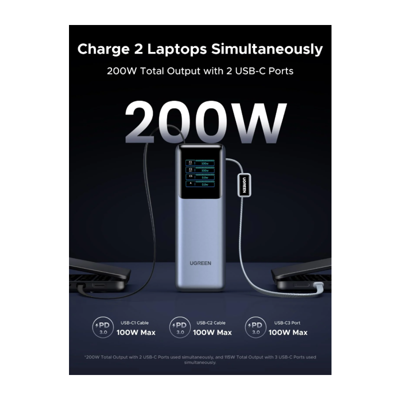 Prenosna polnilna baterija Ugreen 25.000mAh, 200W s pametnim digitalnim zaslonom
