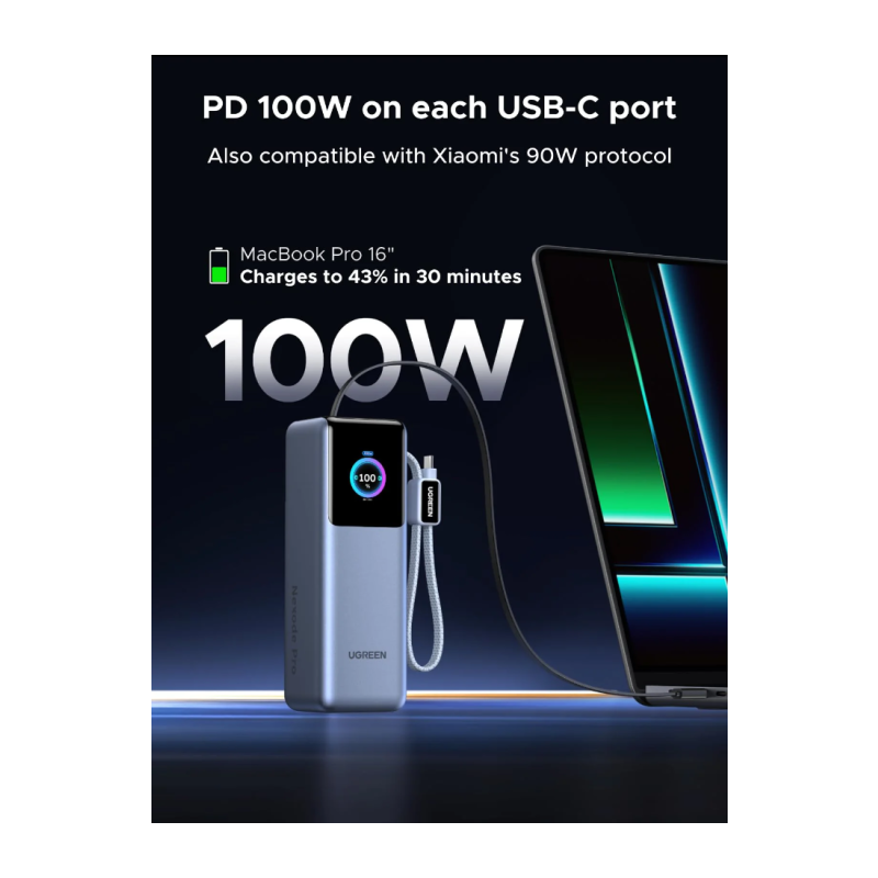 Prenosna polnilna baterija Ugreen 25.000mAh, 200W s pametnim digitalnim zaslonom
