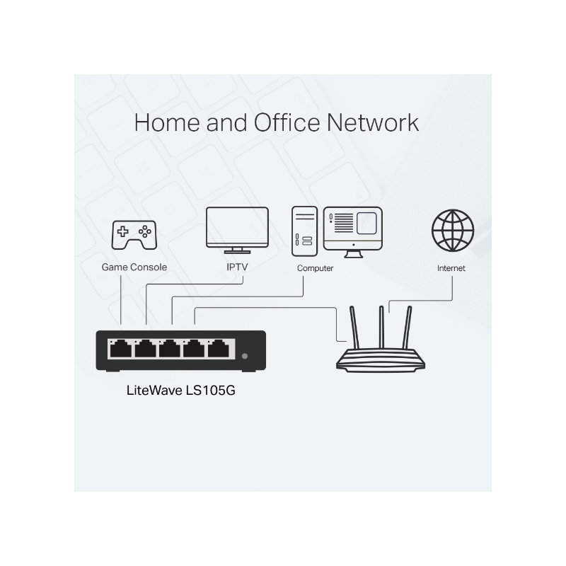 Stikalo (switch) TP-Link LS105G, 5-port
