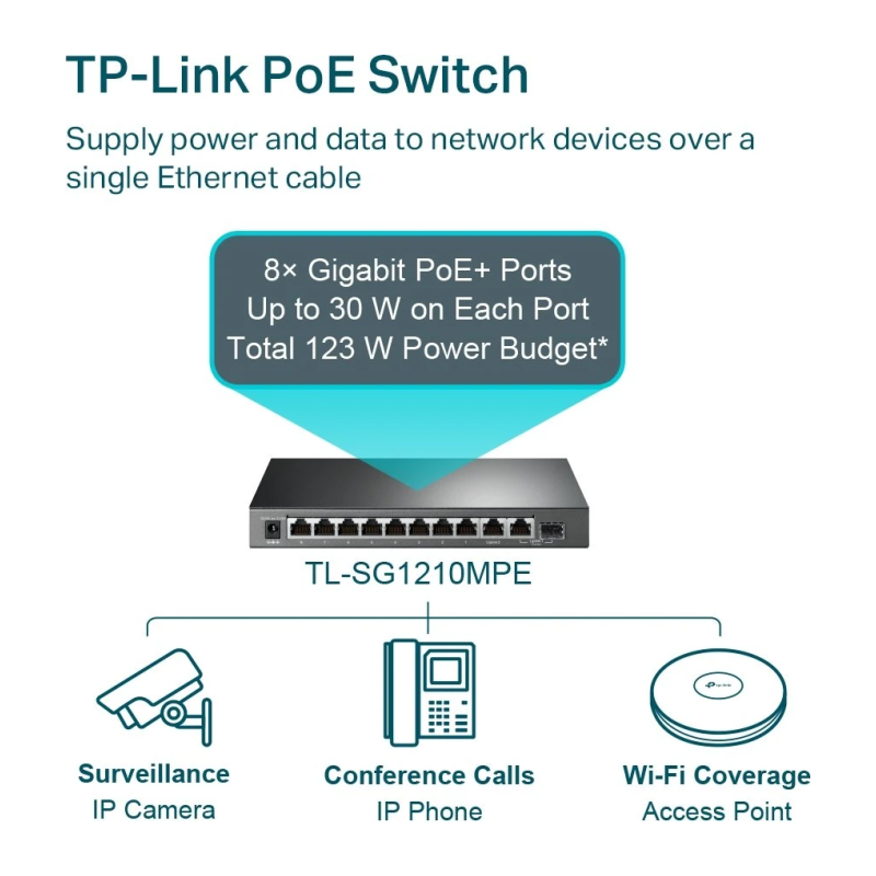 Stikalo (switch) TP-Link TL-SG1210MPE, 10-port, PoE+