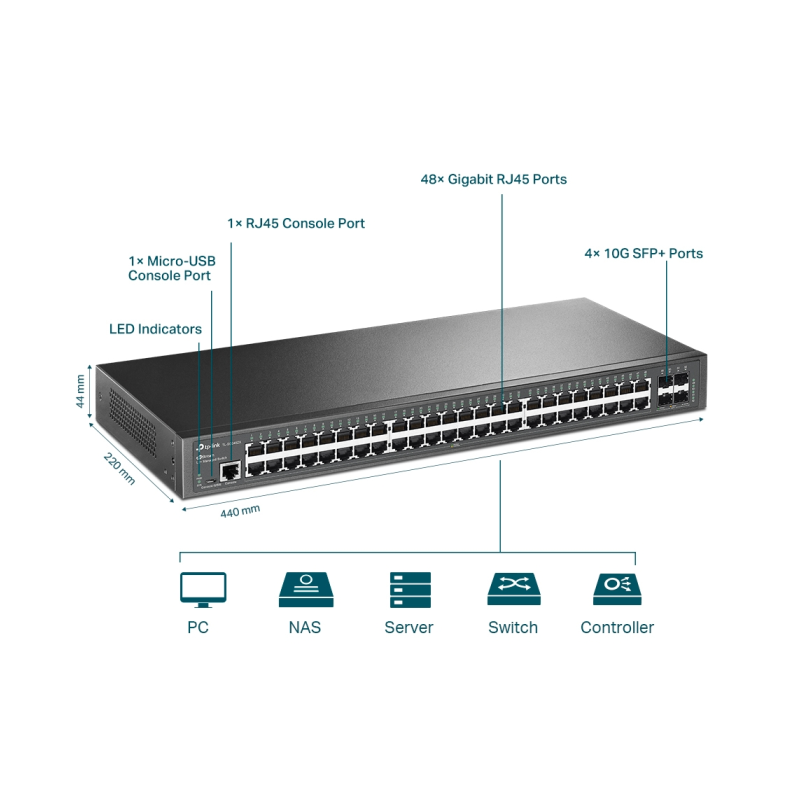 Stikalo (switch) TP-Link Omada SG3452X, 48-port, SFP+