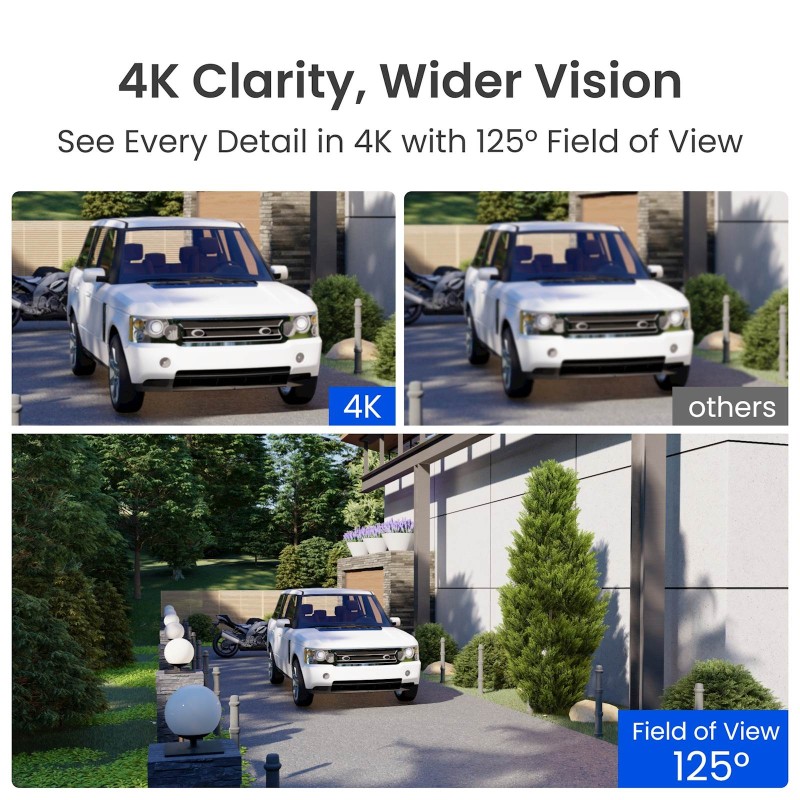 IP kamera Reolink SMB RP-PCT8M 8MP, 4K, IR 30m, POE, Ai zaznavanje