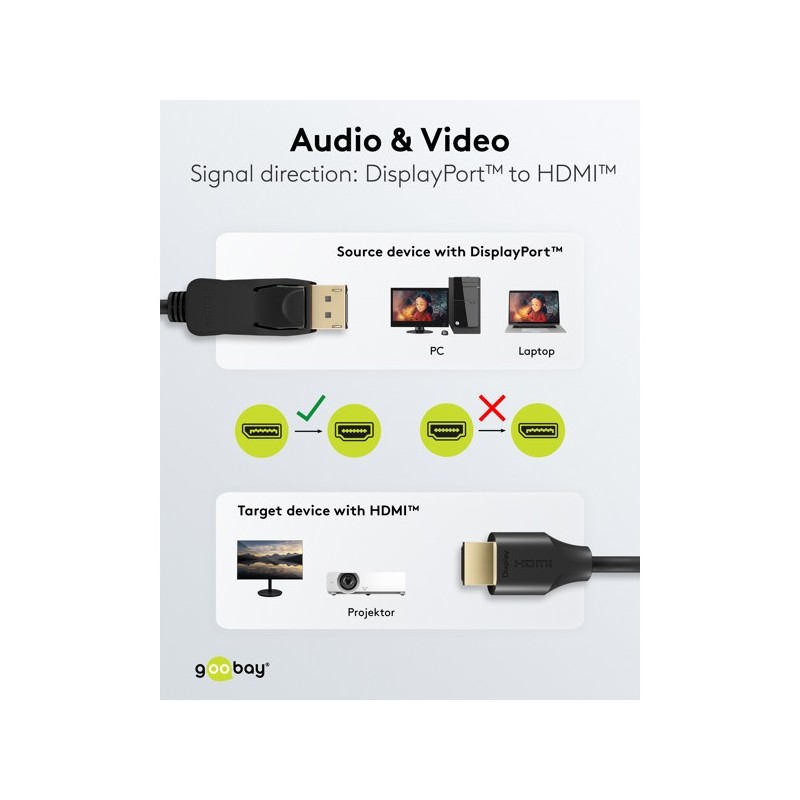 Kabel DisplayPort 2.0/2.1 - HDMI 2.0 8K/60Hz 1m, Goobay