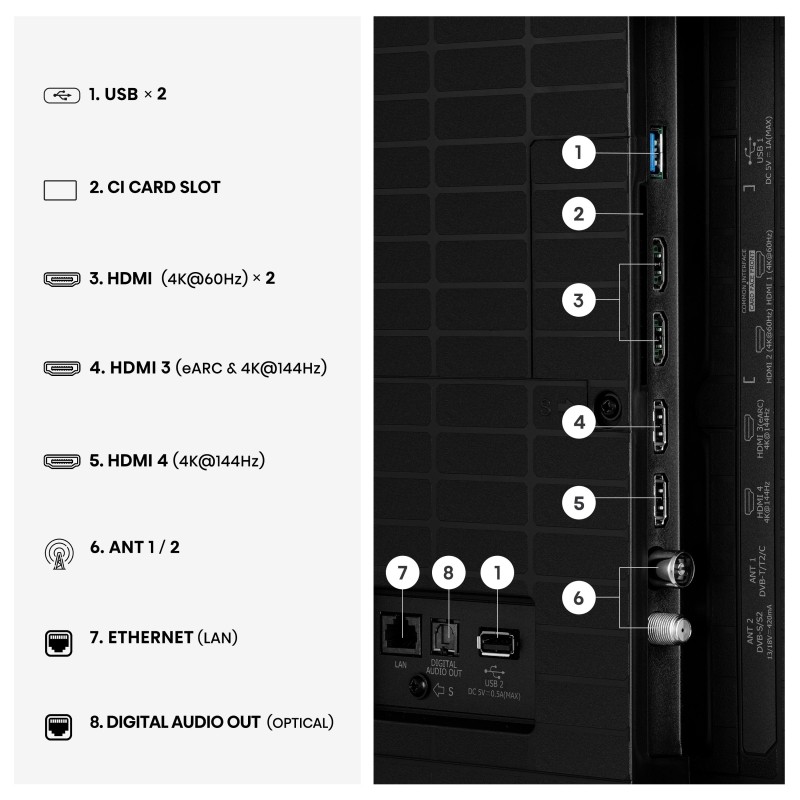 Televizor HiSense 55Q7S Pro