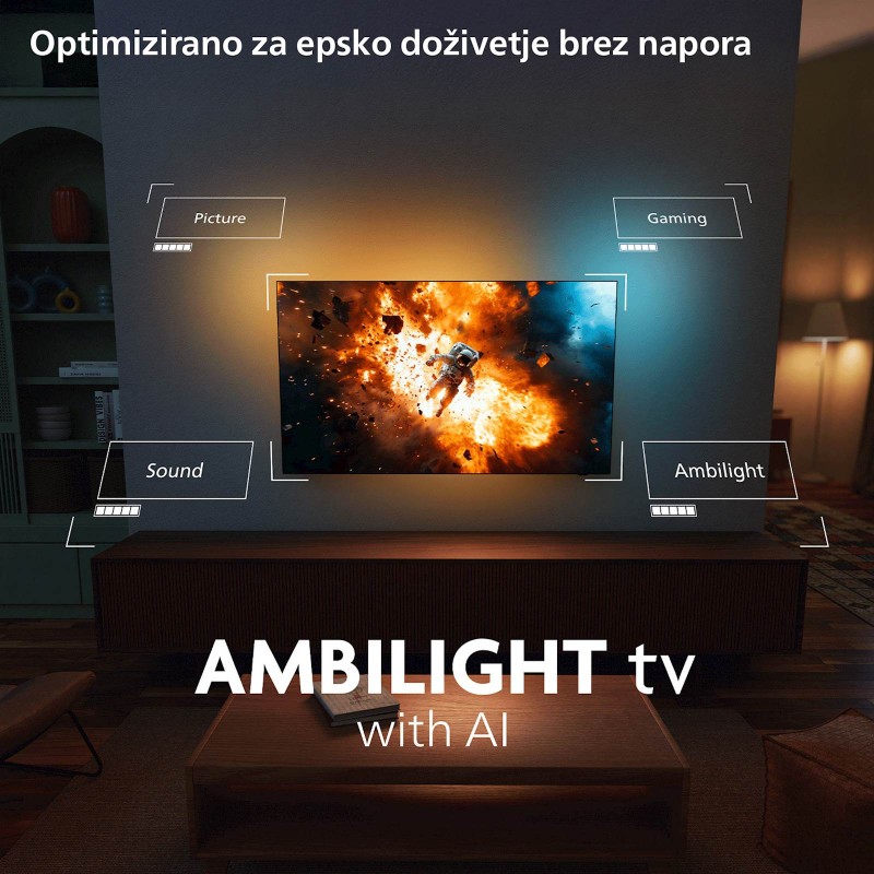 Televizor Philips 65OLED761