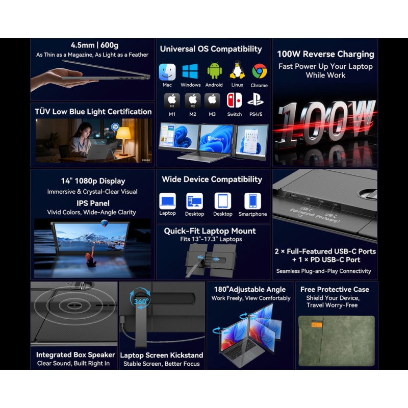 Prenosni monitor Blackview SCM6