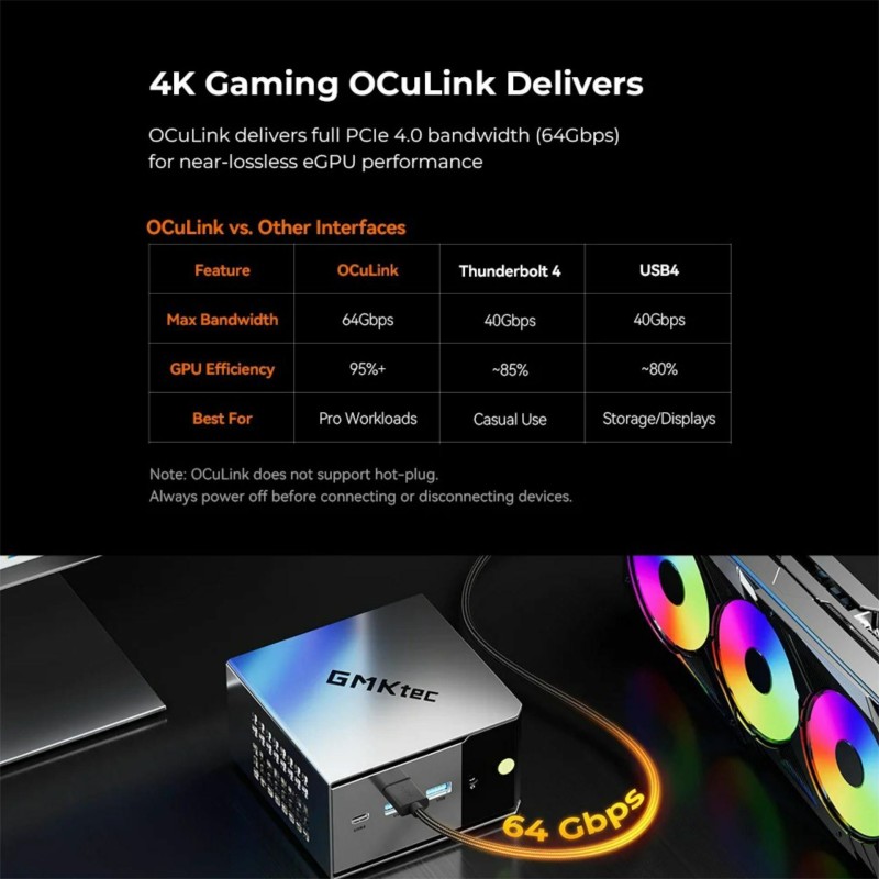 Računalnik Nettop GMKtec M8 R5-6650H PRO, 16GB, 512GB, Radeon 660M