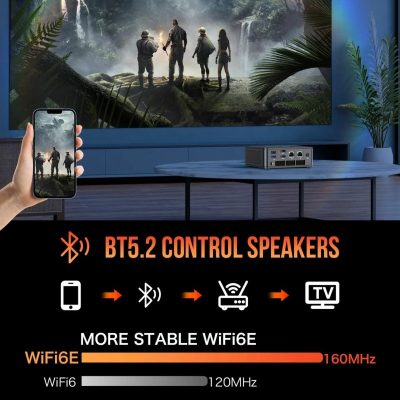 Računalnik Nettop GMKtec M6 R5-7640HS, 16GB, 512GB, Radeon 760M