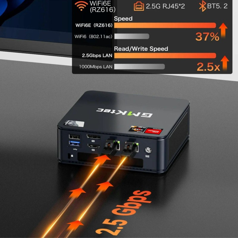 Računalnik Nettop GMKtec M6 R5-7640HS, 16GB, 512GB, Radeon 760M