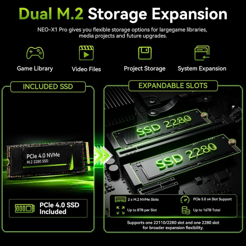 Računalnik Nettop GMKtec NEO-X1 R9-9955HX, 32GB, 1TB, RTX 5060 Ti