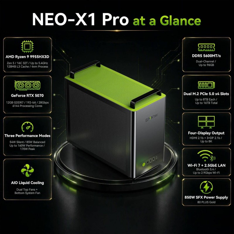 Računalnik Nettop GMKtec NEO-X1 Pro R9-9955HX3D, 64GB, 2TB, RTX 5070