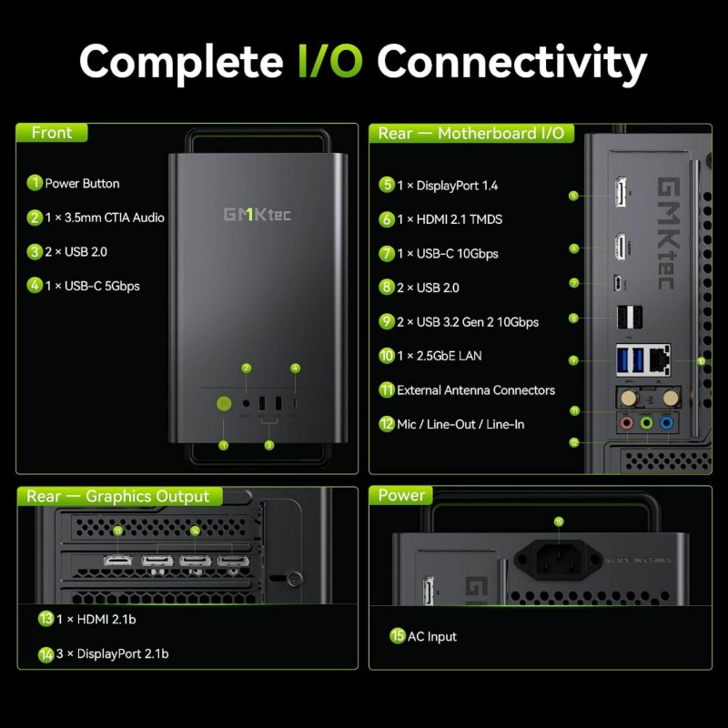 Računalnik Nettop GMKtec NEO-X1 Pro R9-9955HX3D, 64GB, 2TB, RTX 5070