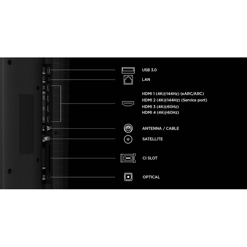 Televizor TCL 85RM7L