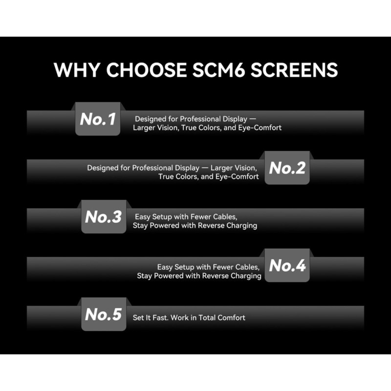 Prenosni monitor Blackview SCM8