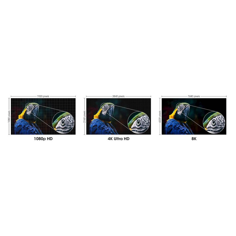 Kabel Manhattan High Speed HDMI (M/M), 8K, z Ethernetom, 3m