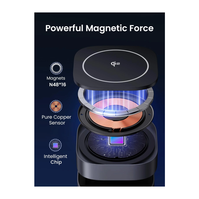 Brezžični polnilec Ugreen 2-v-1, magnetni, Qi2, 15 W